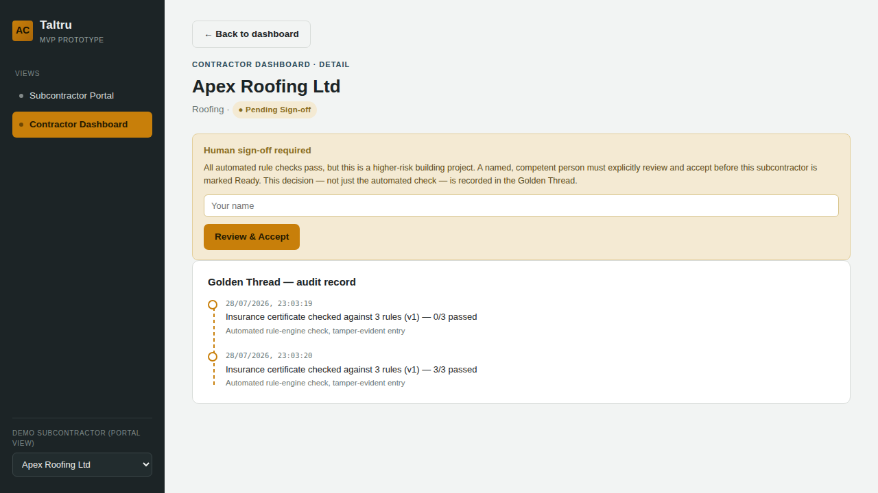 Subcontractor detail view — Golden Thread audit record and human sign-off